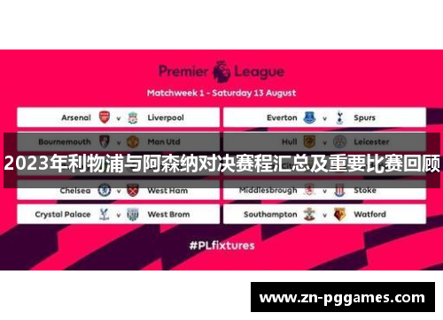 2023年利物浦与阿森纳对决赛程汇总及重要比赛回顾 2023年利物浦与阿森纳对决赛程汇总及重要比赛回顾