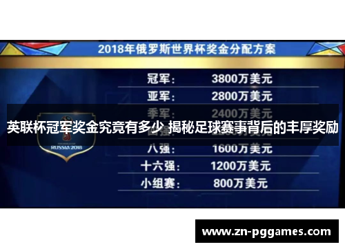 英联杯冠军奖金究竟有多少 揭秘足球赛事背后的丰厚奖励