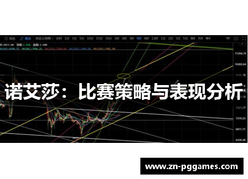 诺艾莎：比赛策略与表现分析