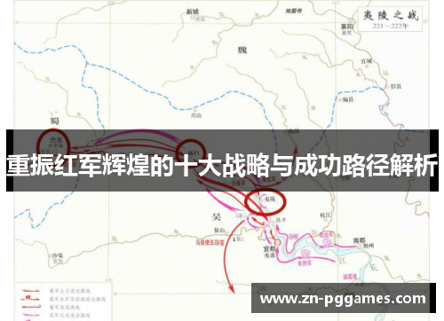 重振红军辉煌的十大战略与成功路径解析
