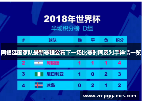 阿根廷国家队最新赛程公布下一场比赛时间及对手详情一览