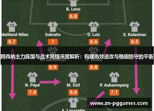 阿森纳主力阵型与战术风格深度解析:构建高效进攻与稳固防守的平衡 阿森纳主力阵型与战术风格深度解析:构建高效进攻与稳固防守的平衡