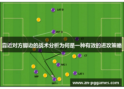 靠近对方脚边的战术分析为何是一种有效的进攻策略 靠近对方脚边的战术分析为何是一种有效的进攻策略