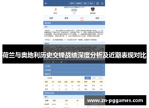 荷兰与奥地利历史交锋战绩深度分析及近期表现对比