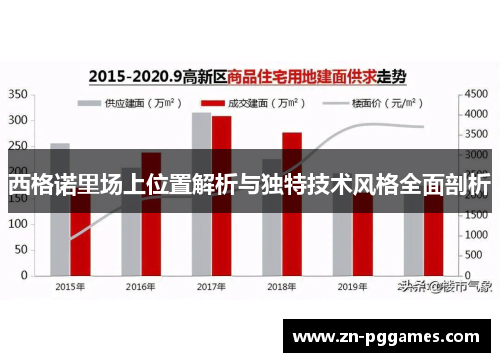 西格诺里场上位置解析与独特技术风格全面剖析 西格诺里场上位置解析与独特技术风格全面剖析