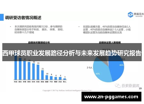 西甲球员职业发展路径分析与未来发展趋势研究报告