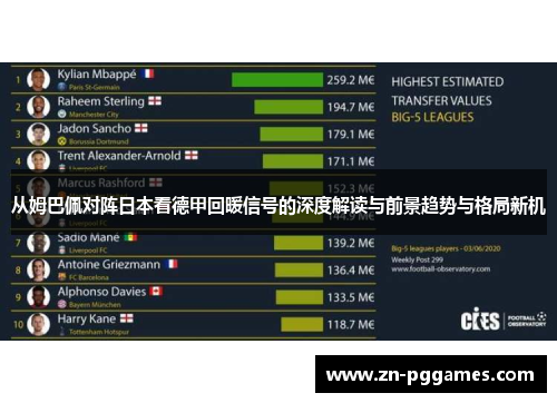 从姆巴佩对阵日本看德甲回暖信号的深度解读与前景趋势与格局新机 从姆巴佩对阵日本看德甲回暖信号的深度解读与前景趋势与格局新机