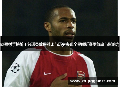 欧冠射手榜前十名球员数据对比与历史表现全景解析赛季效率与影响力 欧冠射手榜前十名球员数据对比与历史表现全景解析赛季效率与影响力