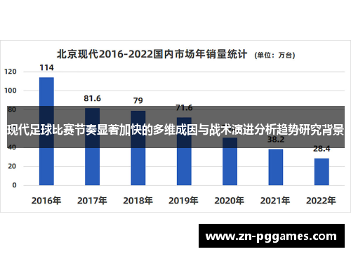 现代足球比赛节奏显著加快的多维成因与战术演进分析趋势研究背景