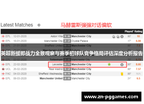 英超新援即战力全景观察与赛季初球队竞争格局评估深度分析报告