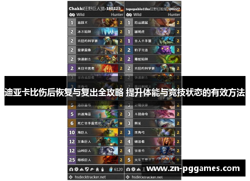 迪亚卡比伤后恢复与复出全攻略 提升体能与竞技状态的有效方法