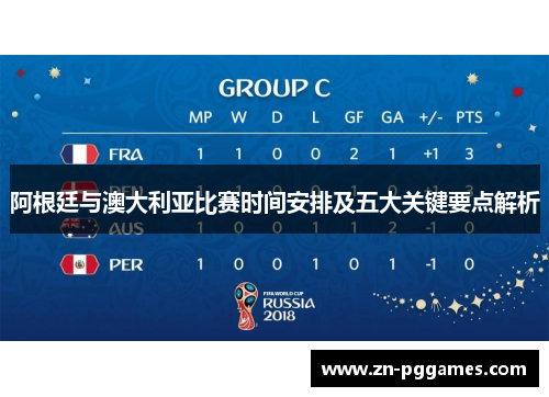 阿根廷与澳大利亚比赛时间安排及五大关键要点解析