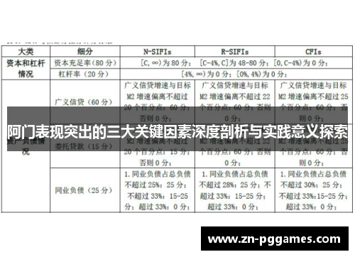 阿门表现突出的三大关键因素深度剖析与实践意义探索