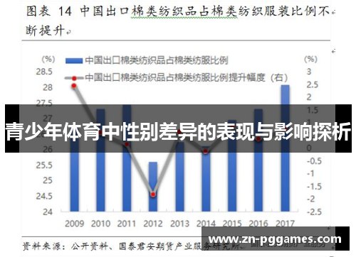青少年体育中性别差异的表现与影响探析