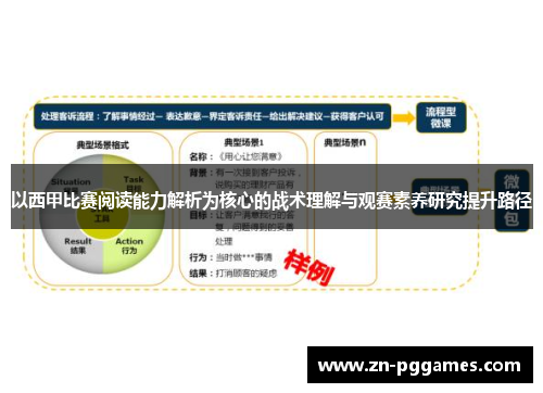 以西甲比赛阅读能力解析为核心的战术理解与观赛素养研究提升路径