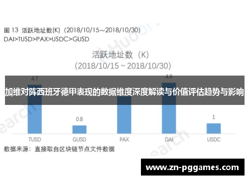 加维对阵西班牙德甲表现的数据维度深度解读与价值评估趋势与影响
