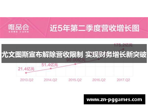 尤文图斯宣布解除营收限制 实现财务增长新突破