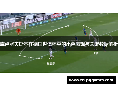 库卢塞夫斯基在德国世俱杯中的出色表现与关键数据解析